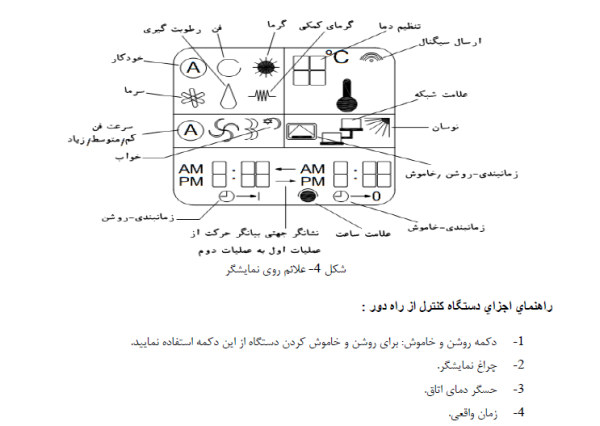 ترموستات دیواری برند ElelctriQ - تصویر 2