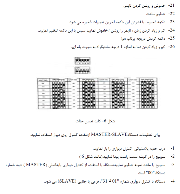 ترموستات دیواری برند ElelctriQ - تصویر 4